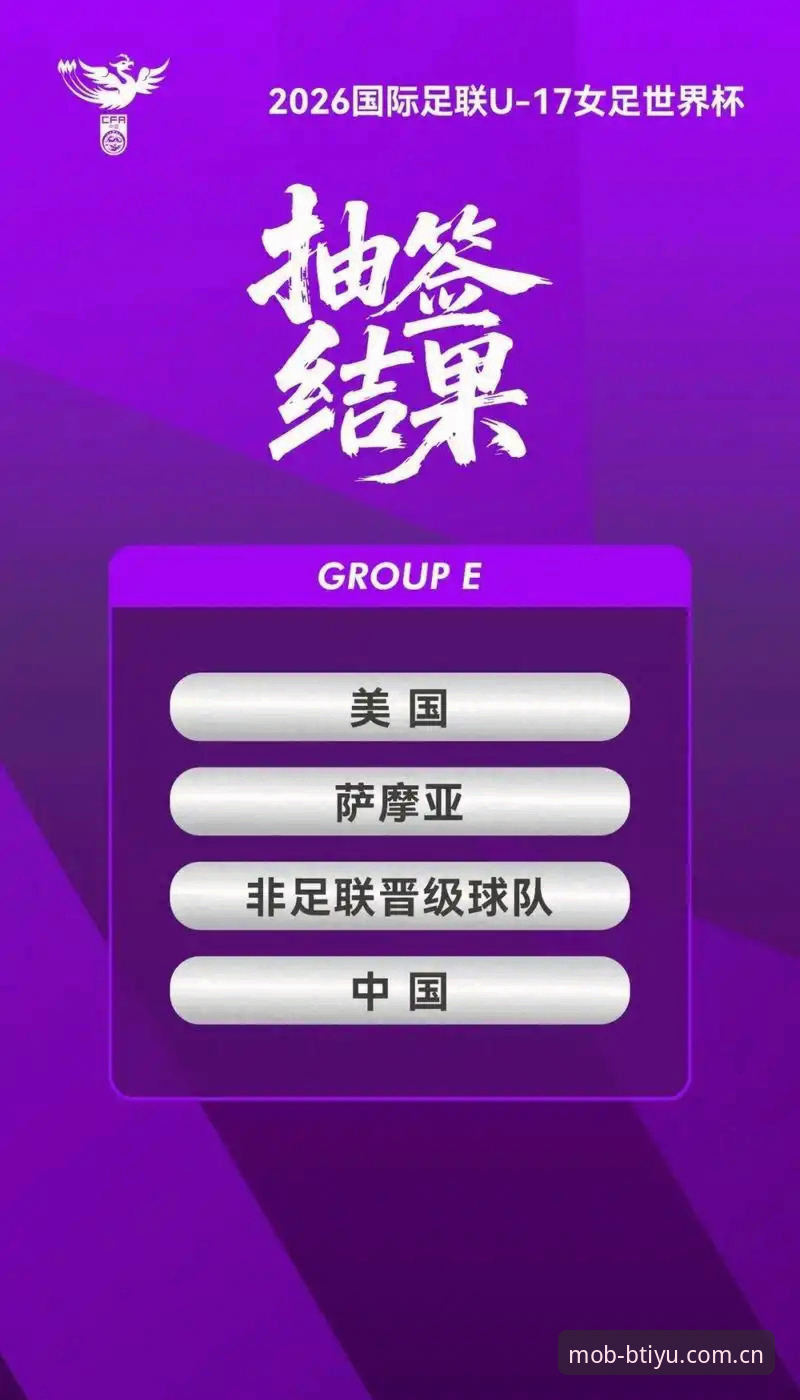 U17世界杯抽签结果揭晓，中国男女足分组前景深度解读