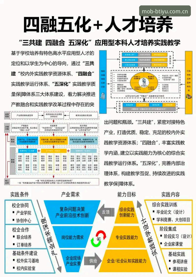 揭秘B体育手机端：移动版登录、提款规则与实战体验全解析