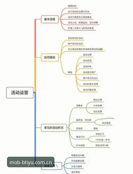 B体育平台官网安装教程：从下载到畅玩的全流程指南
